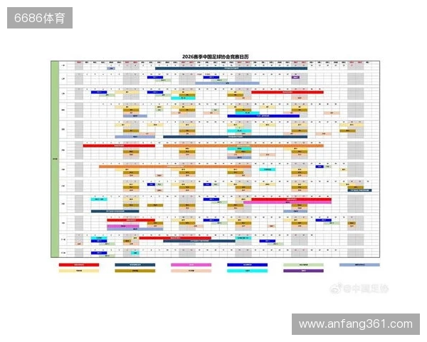 朱艺：新赛季中超赛程宽裕很多，全年仅有三个一周双赛
